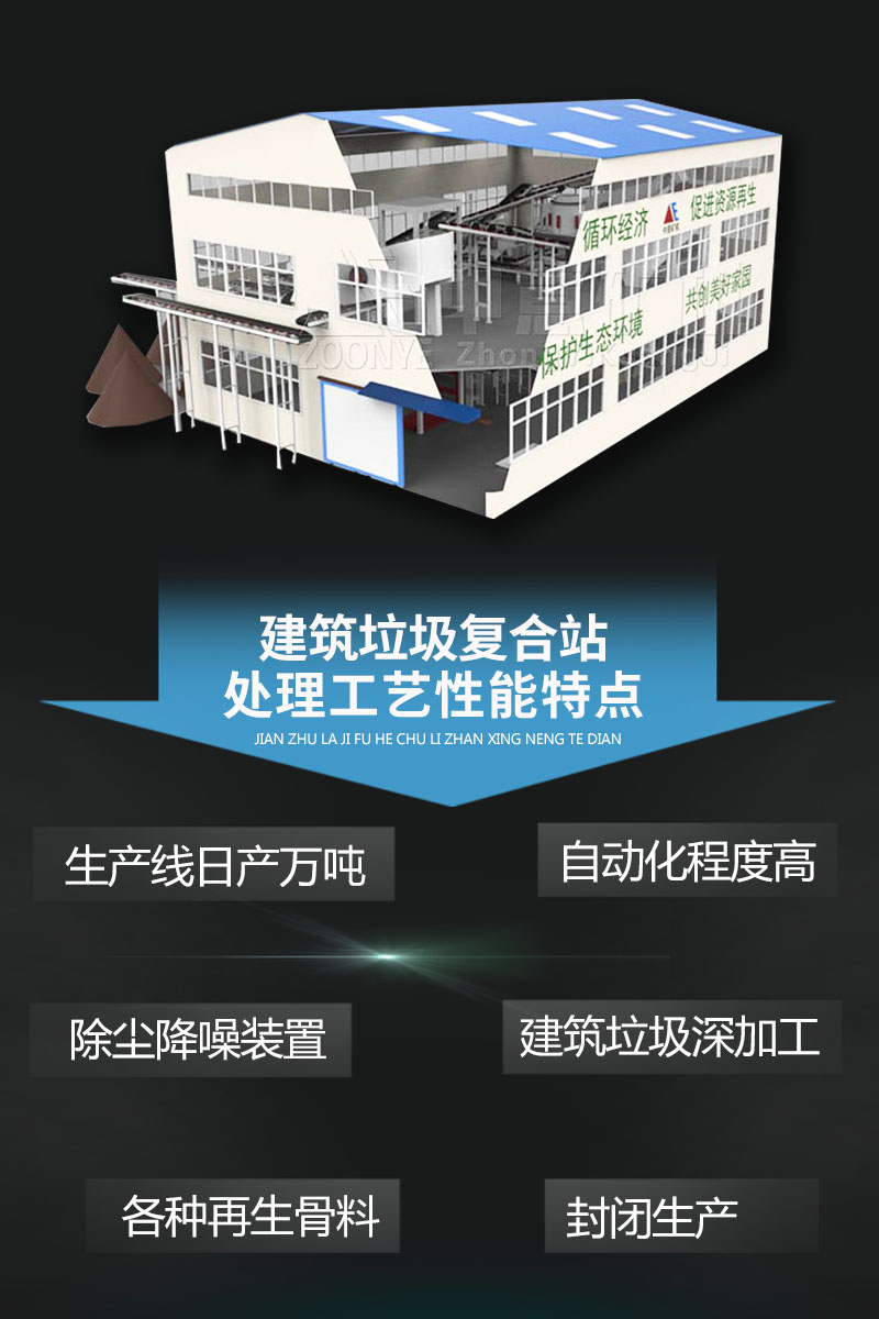 固定式建筑垃圾破碎站優(yōu)勢