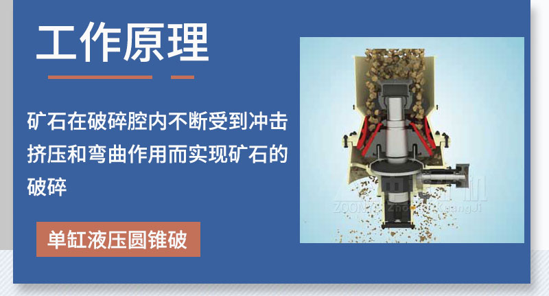單缸液壓圓錐破碎機(jī)工作原理