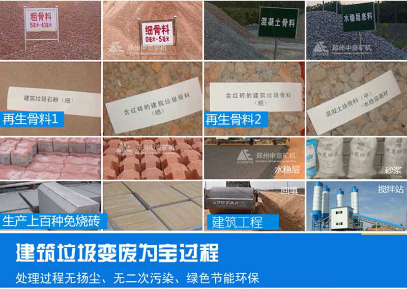 建筑垃圾再生產(chǎn)品