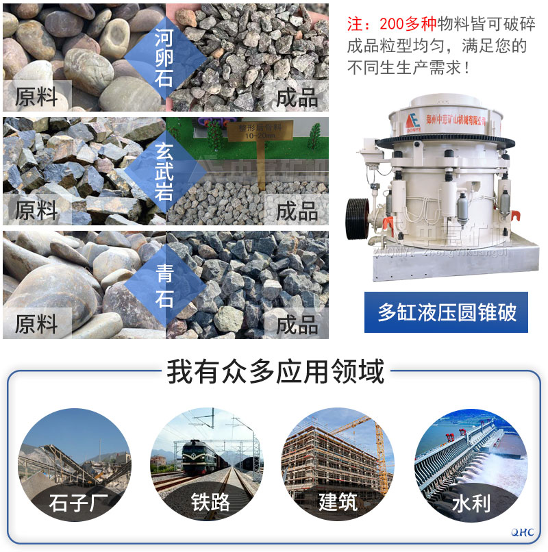 多缸圓錐破碎機(jī)應(yīng)用物料