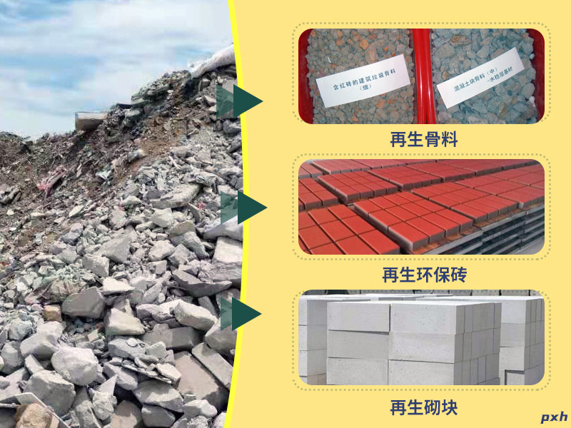 2021072801.jpg 建筑垃圾循環(huán)利用.jpg