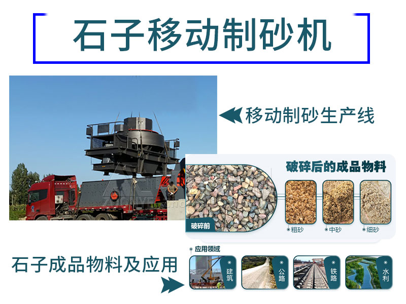 制砂機(jī)應(yīng)用
