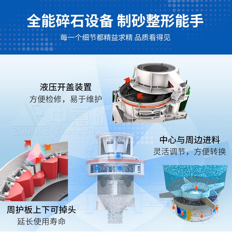 制砂機細(xì)節(jié)