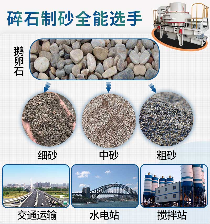 制砂機應(yīng)用