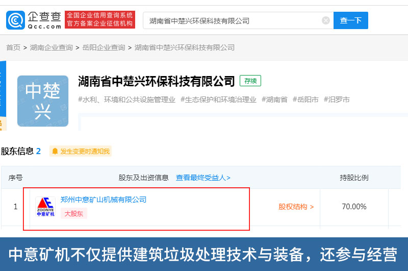 建筑垃圾再生項(xiàng)目
