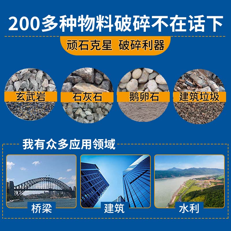 物料破碎