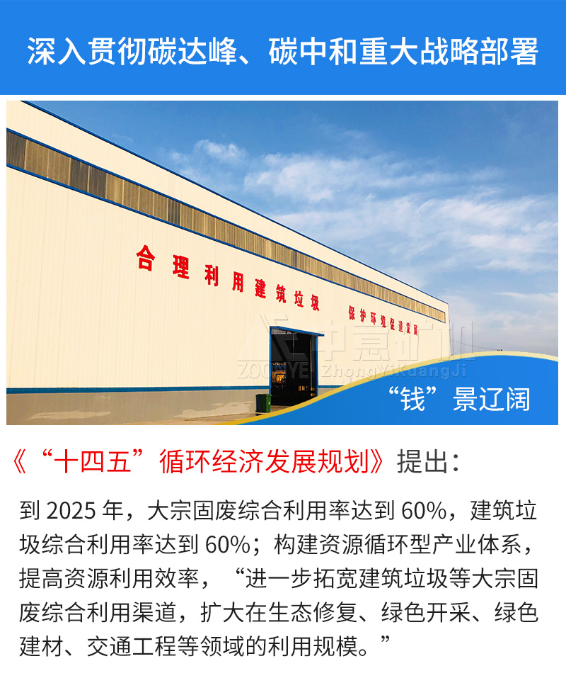 建筑垃圾資源化項(xiàng)目投資前景