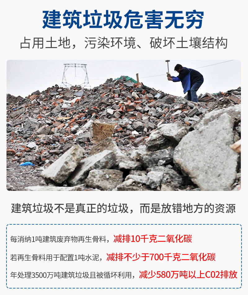 建筑垃圾再利用利國利民 建筑垃圾再利用利國利民