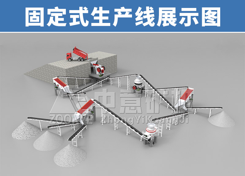 煤矸石處理工藝流程